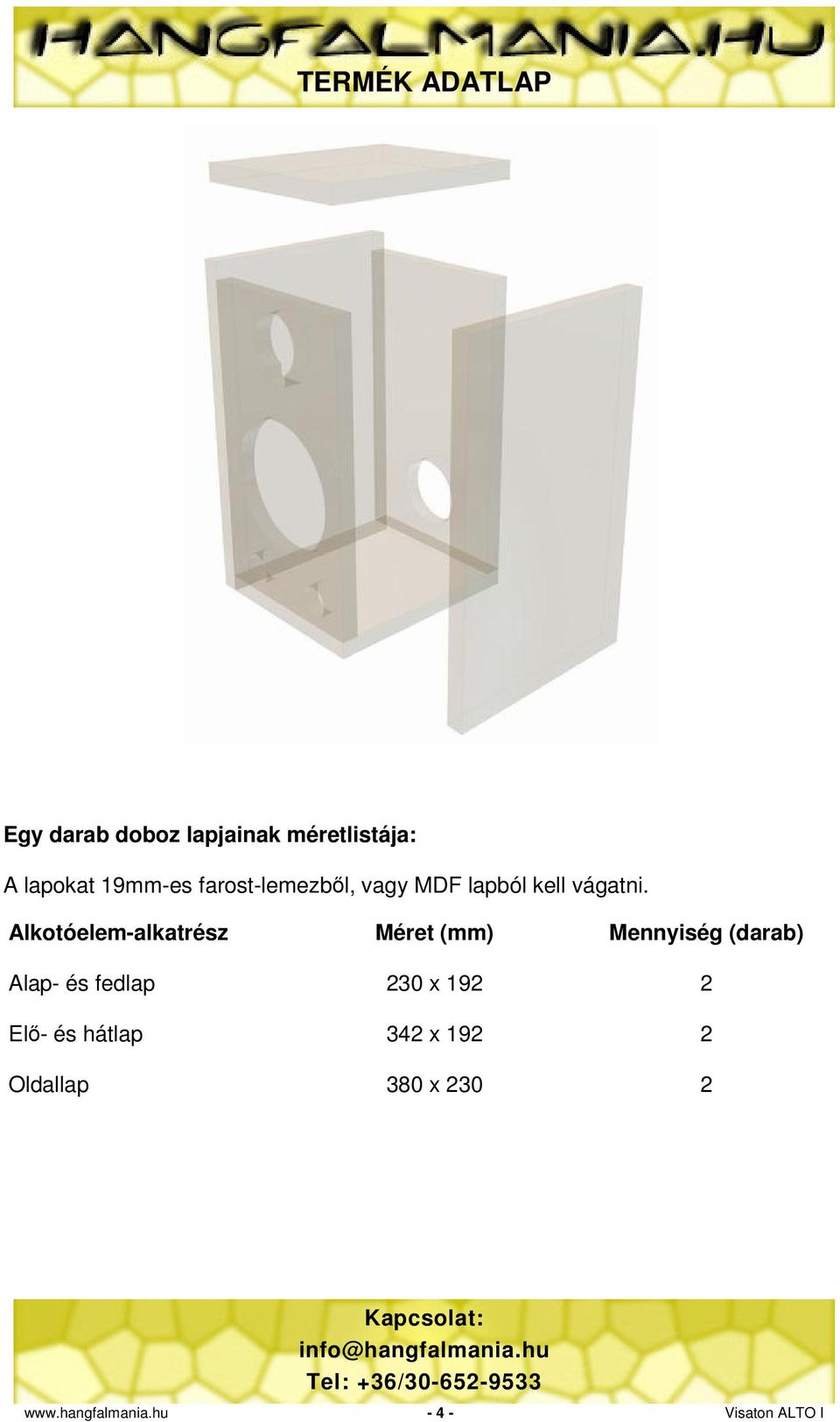 Alkotóelem-alkatrész Méret (mm) Mennyiség (darab) Alap- és fedlap