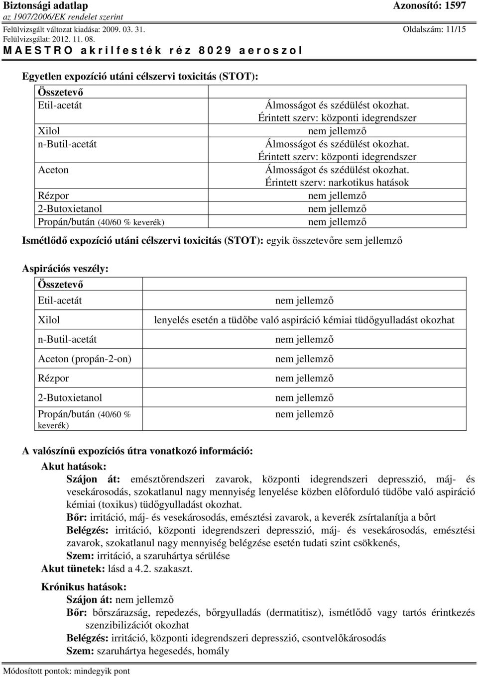 Érintett szerv: narkotikus hatások Ismétlıdı expozíció utáni célszervi toxicitás (STOT): egyik összetevıre sem jellemzı Aspirációs veszély: Összetevı Aceton (propán-2-on) Rézpor lenyelés esetén a