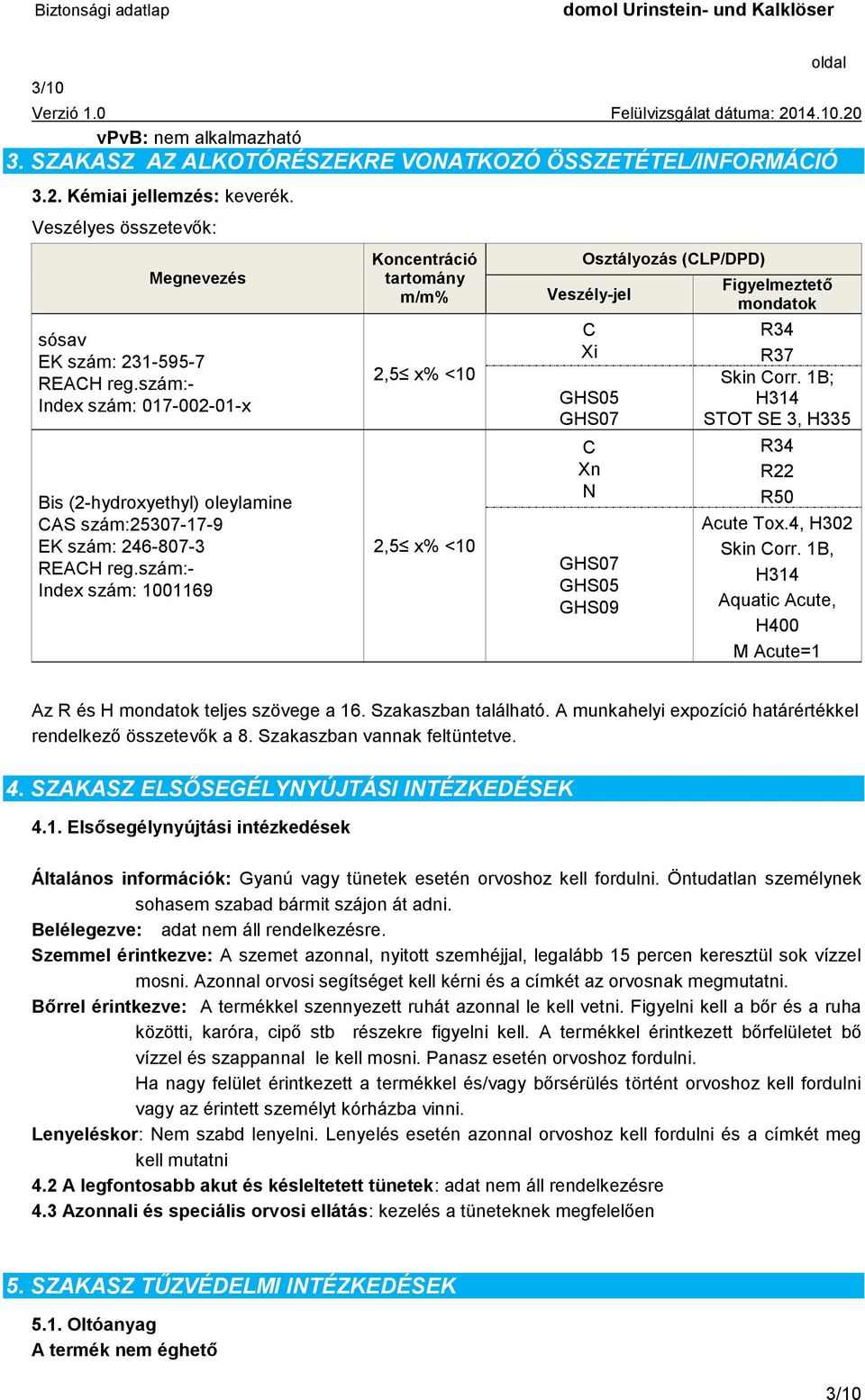 szám:- Index szám: 1001169 Koncentráció tartomány m/m% 2,5 x% <10 2,5 x% <10 Osztályozás (CLP/DPD) Veszély-jel C Xi GHS05 GHS07 C Xn N GHS07 GHS05 GHS09 Figyelmeztető mondatok R34 R37 Skin Corr.