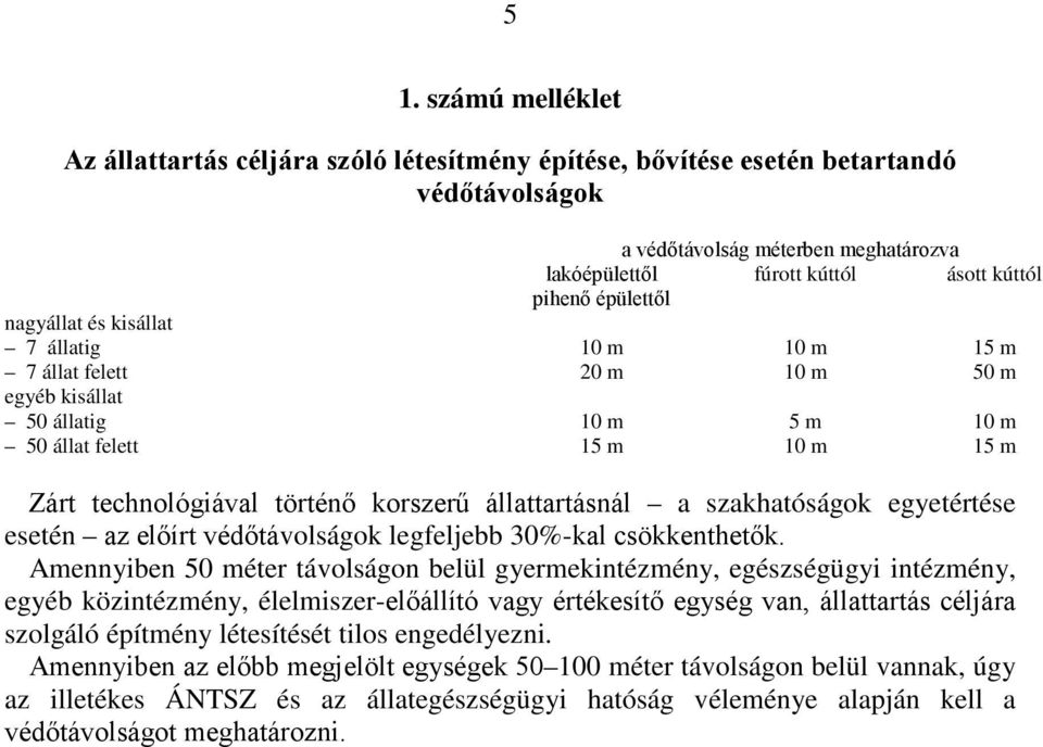 esetén az előírt védőtávolságok legfeljebb 30%-kal csökkenthetők.