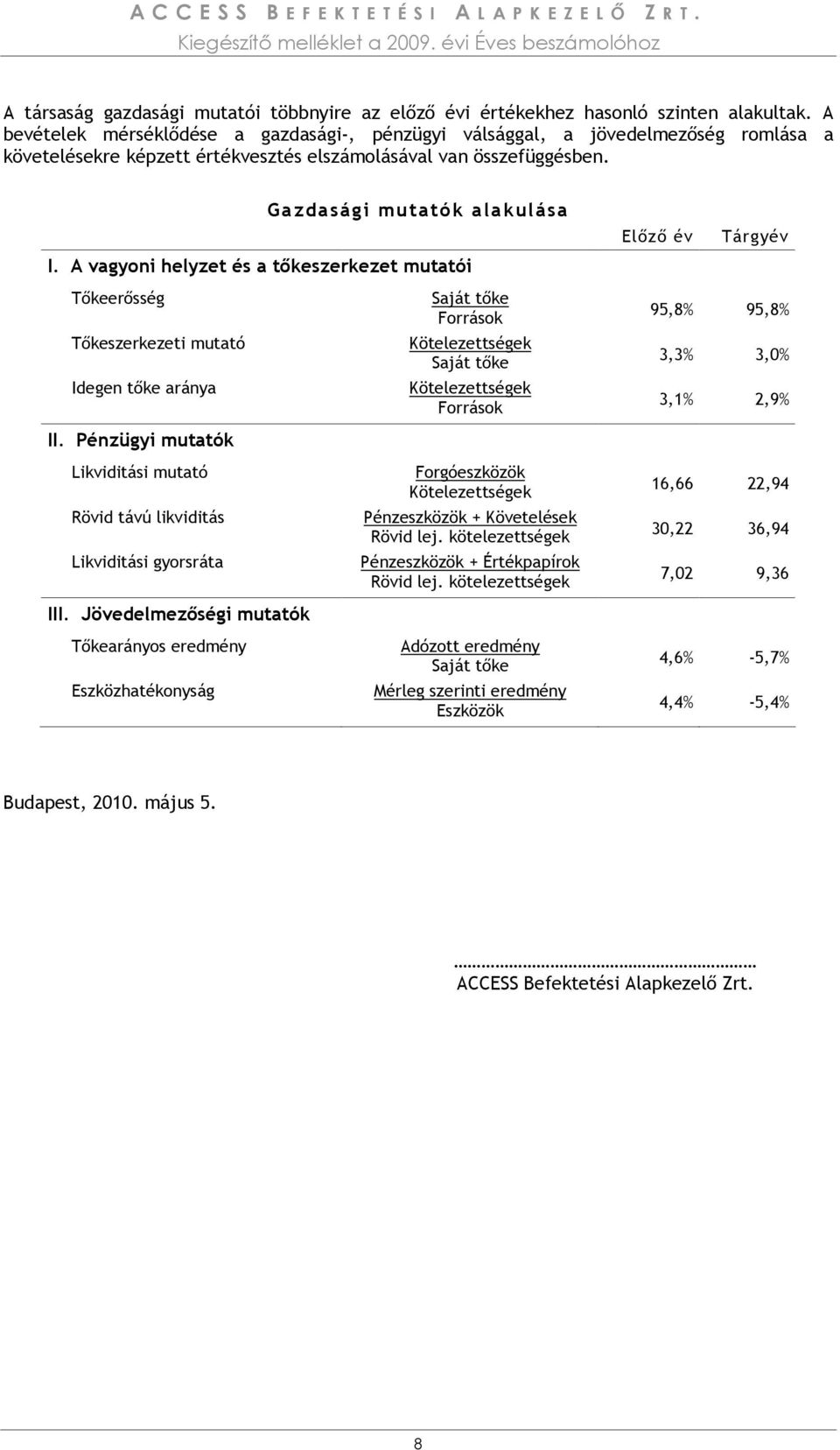 A vagyoni helyzet és a tıkeszerkezet mutatói Elızı év Tárgyév Tıkeerısség Tıkeszerkezeti mutató Idegen tıke aránya II.
