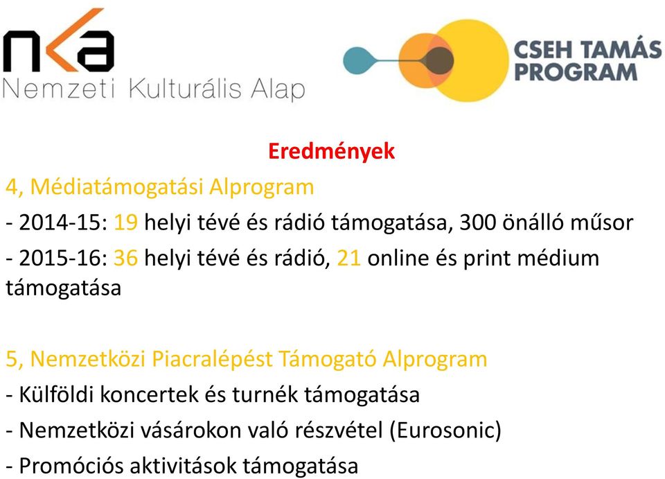 támogatása 5, Nemzetközi Piacralépést Támogató Alprogram - Külföldi koncertek és