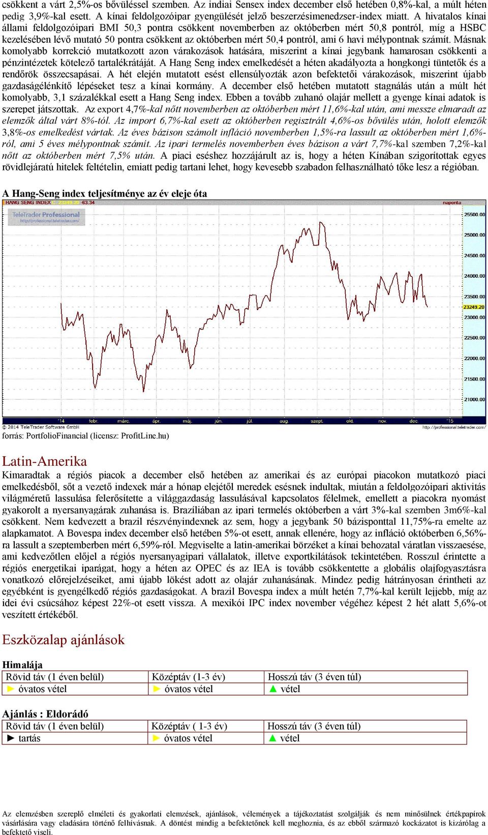 A hivatalos kínai állami feldolgozóipari BMI 50,3 pontra csökkent novemberben az októberben mért 50,8 pontról, míg a HSBC kezelésében lévő mutató 50 pontra csökkent az októberben mért 50,4 pontról,