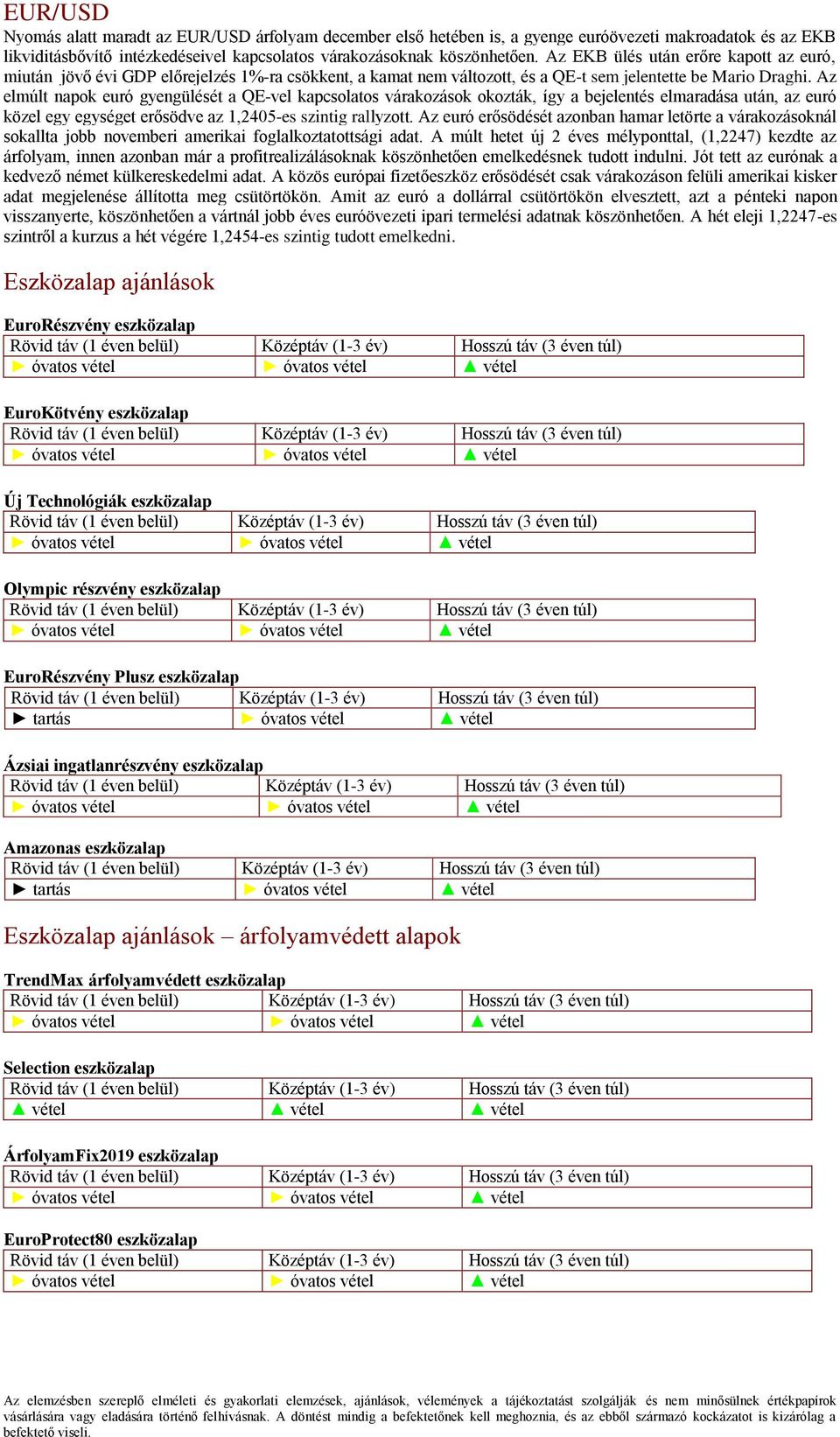 Az elmúlt napok euró gyengülését a QE-vel kapcsolatos várakozások okozták, így a bejelentés elmaradása után, az euró közel egy egységet erősödve az 1,2405-es szintig rallyzott.