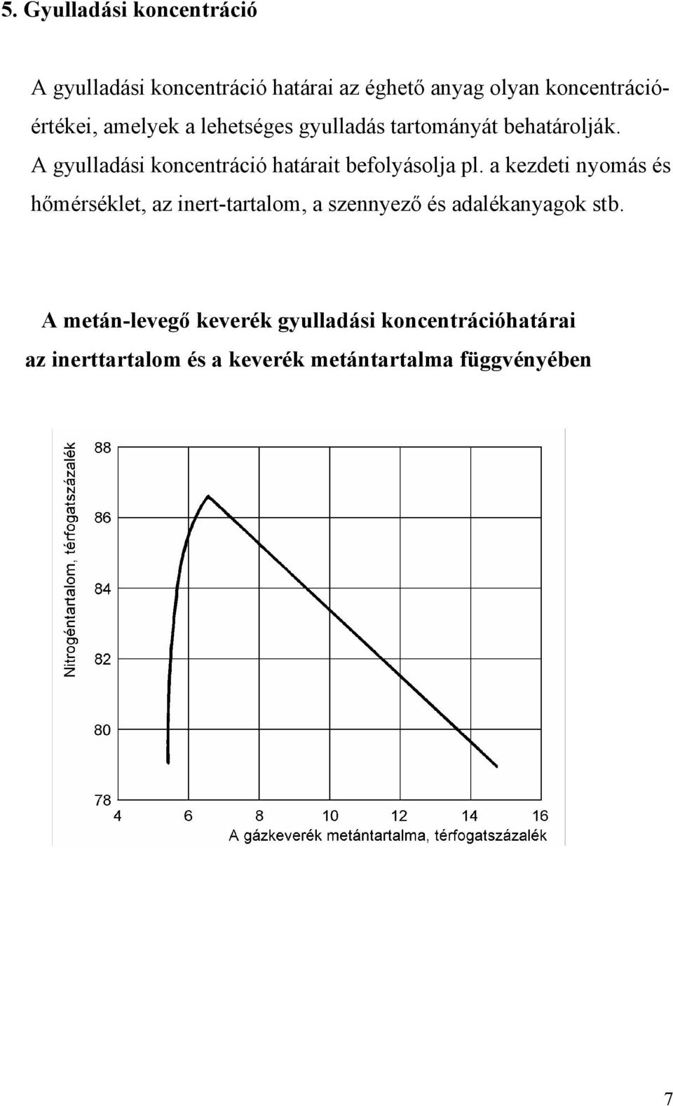 A gyulladási koncentráció határait befolyásolja pl.