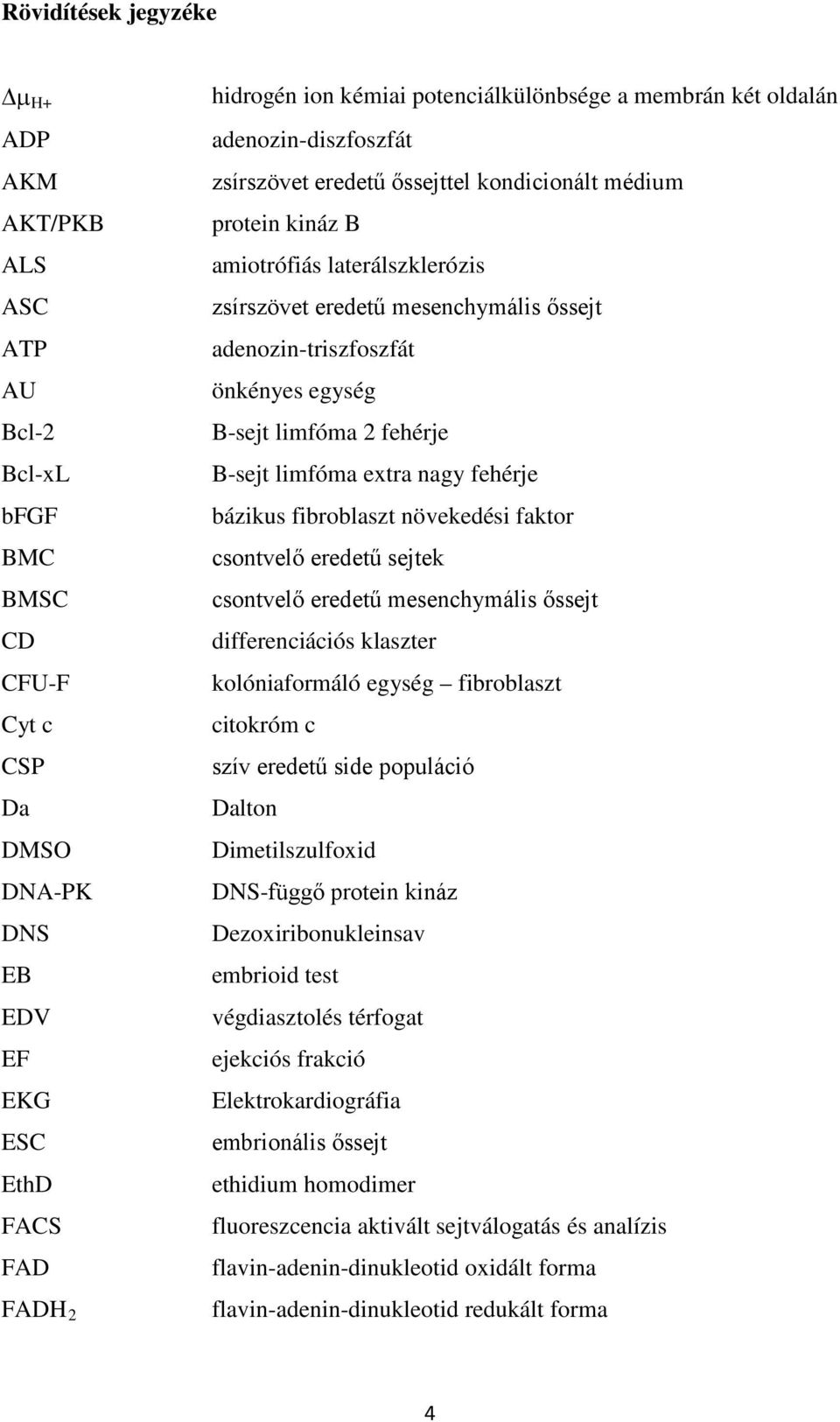 bázikus fibroblaszt növekedési faktor BMC csontvelő eredetű sejtek BMSC csontvelő eredetű mesenchymális őssejt CD differenciációs klaszter CFU-F kolóniaformáló egység fibroblaszt Cyt c citokróm c CSP