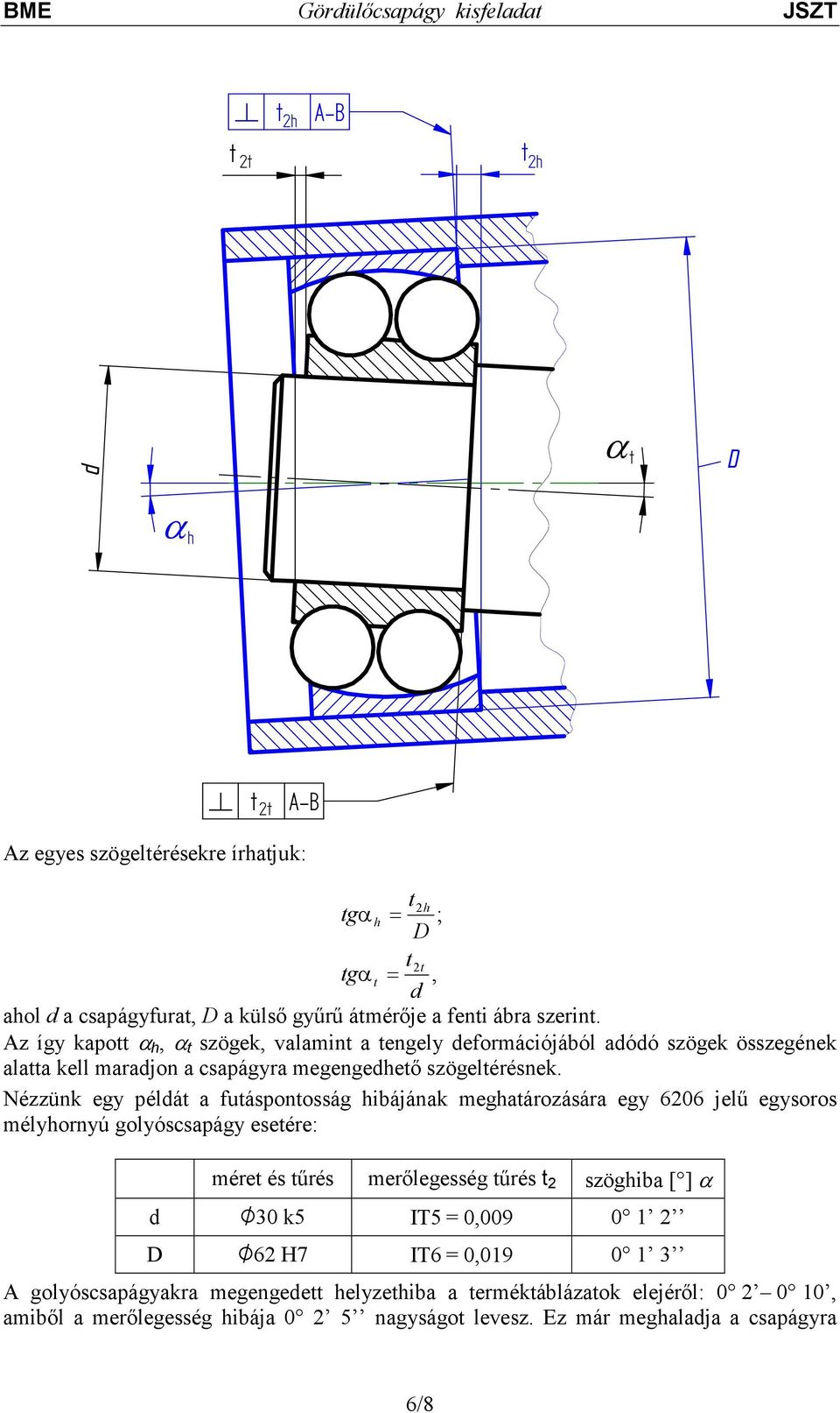 Nézzünk egy példát a futáspontosság hibájának meghatározására egy 6206 jelő egysoros mélyhornyú golyóscsapágy esetére: méret és tőrés merılegesség tőrés t 2 szöghiba [ ] α d O30