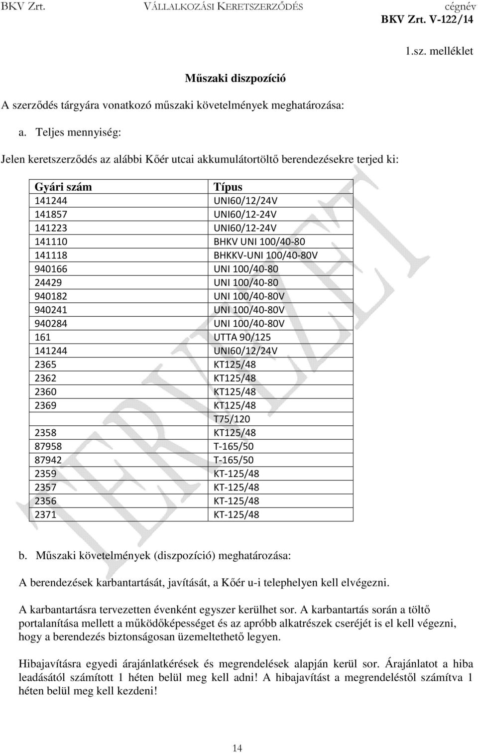 100/40-80 141118 BHKKV-UNI 100/40-80V 940166 UNI 100/40-80 24429 UNI 100/40-80 940182 UNI 100/40-80V 940241 UNI 100/40-80V 940284 UNI 100/40-80V 161 UTTA 90/125 141244 UNI60/12/24V 2365 KT125/48 2362
