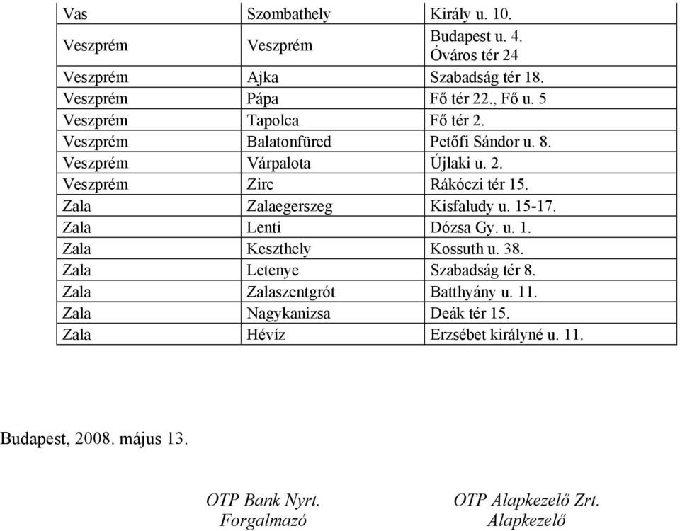 Zala Zalaegerszeg Kisfaludy u. 15-17. Zala Lenti Dózsa Gy. u. 1. Zala Keszthely Kossuth u. 38. Zala Letenye Szabadság tér 8.