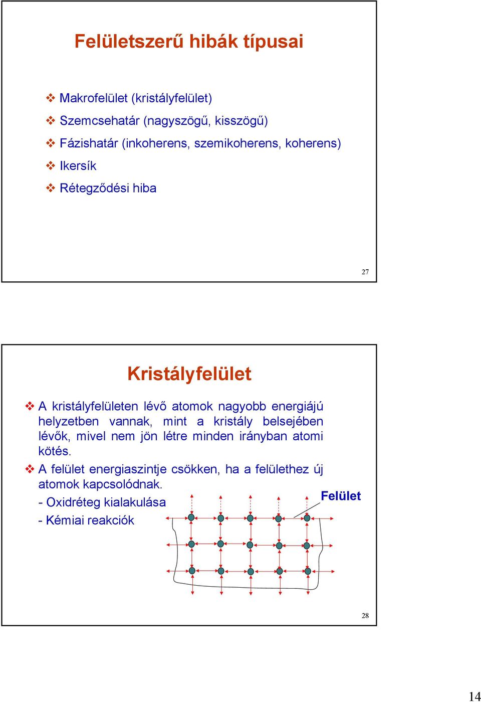 energiájú helyzetben vannak, mint a kristály belsejében lévők, mivel nem jön létre minden irányban atomi kötés.