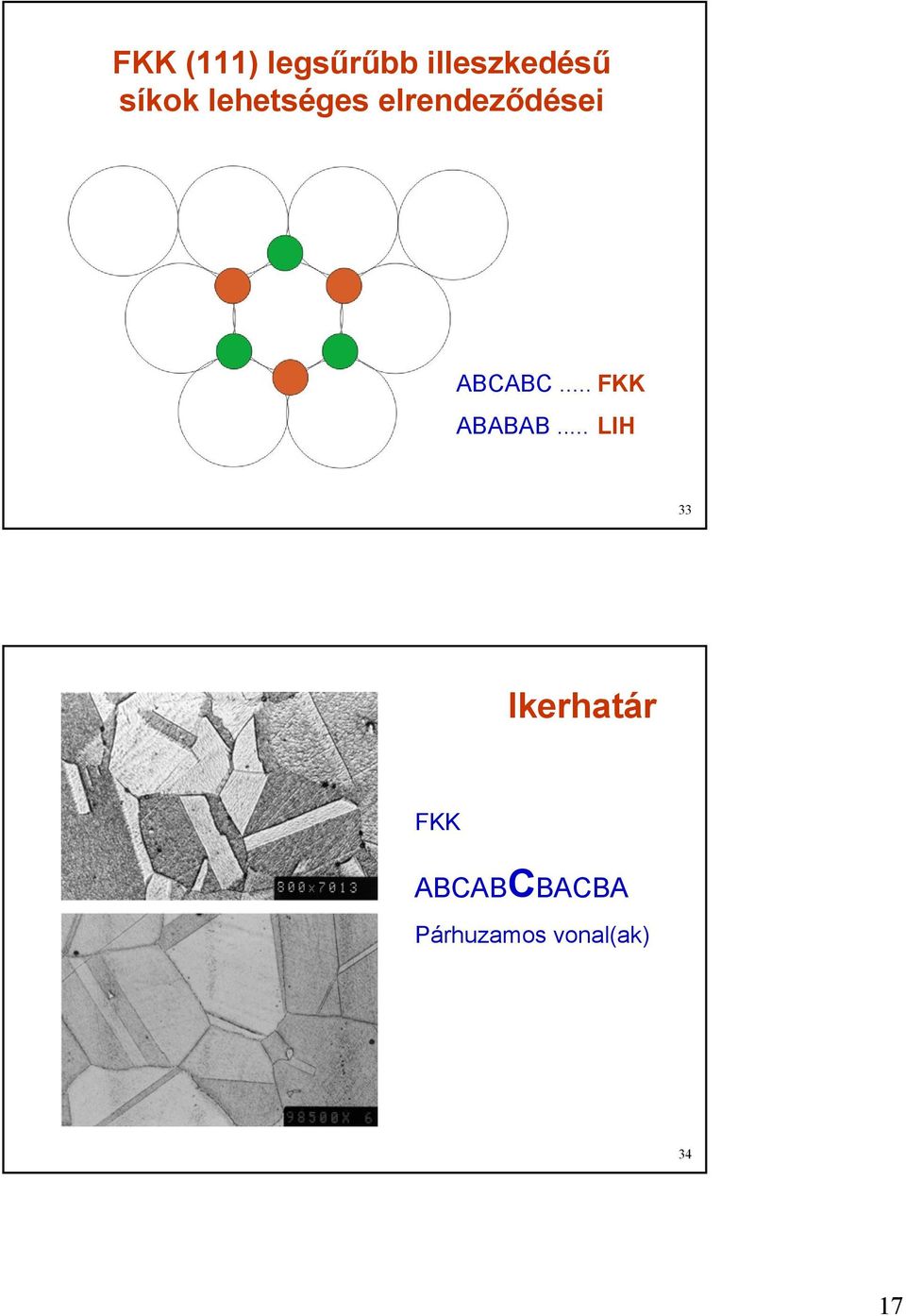 ABCABC... FKK ABABAB.