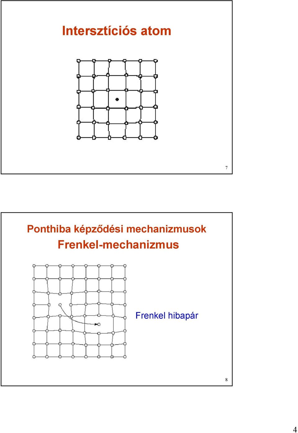 mechanizmusok