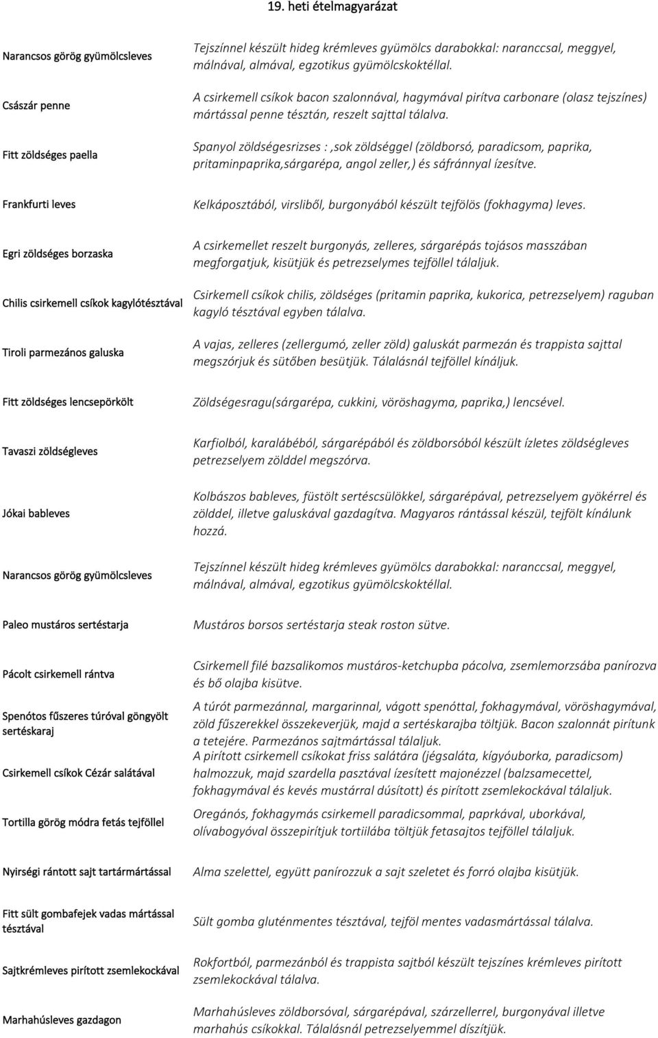 Frankfurti leves Kelkáposztából, virsliből, burgonyából készült tejfölös (fokhagyma) leves.