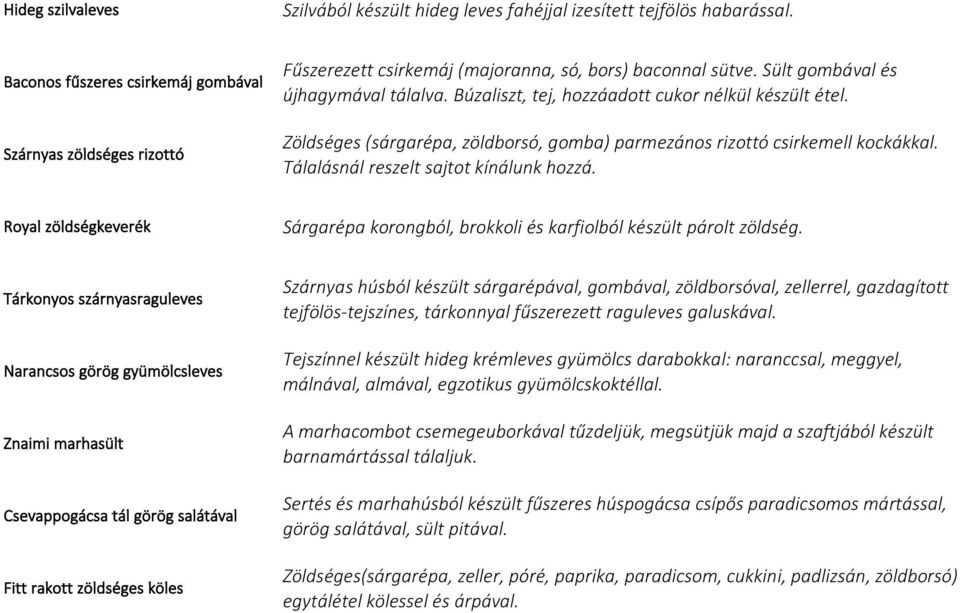 Búzaliszt, tej, hozzáadott cukor nélkül készült étel. Zöldséges (sárgarépa, zöldborsó, gomba) parmezános rizottó csirkemell kockákkal. Tálalásnál reszelt sajtot kínálunk hozzá.