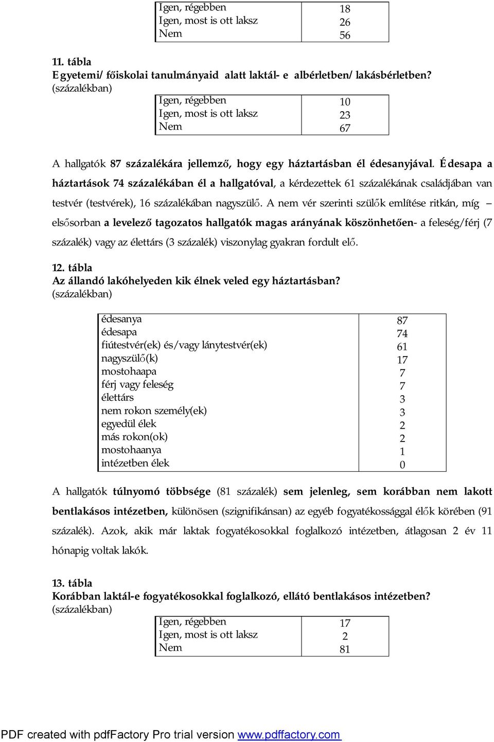 Édesapa a háztartások 74 százalékában él a hallgatóval, a kérdezettek 61 százalékának családjában van testvér (testvérek), 16 százalékában nagyszülő.