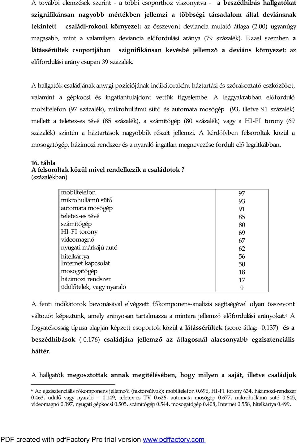 Ezzel szemben a látássérültek csoportjában szignifikánsan kevésbé jellemző a deviáns környezet: az előfordulási arány csupán 39 százalék.