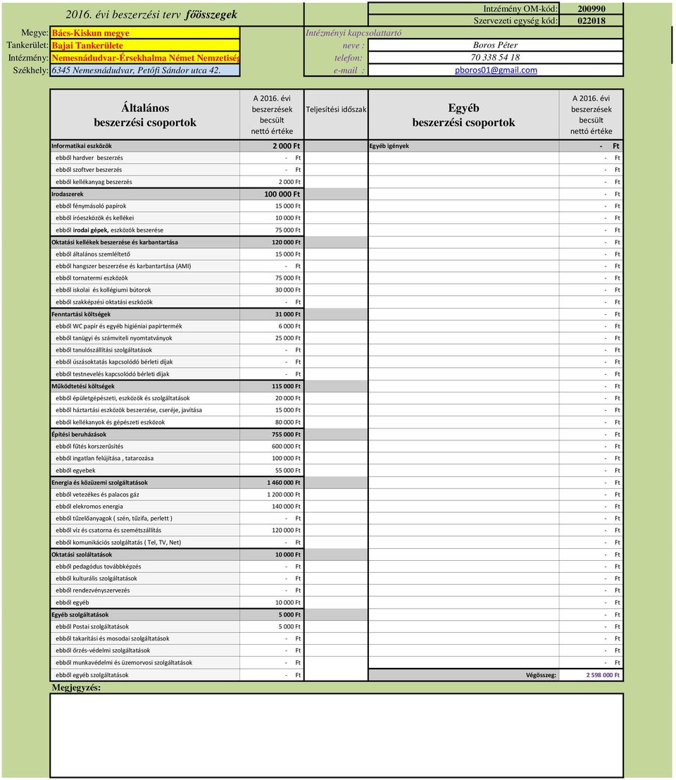 com Általános Teljesítési időszak Egyéb Informatikai eszközök 2 000 Ft Egyéb igények - Ft ebből hardver beszerzés - Ft - Ft ebből szoftver beszerzés - Ft - Ft ebből kellékanyag beszerzés 2 000 Ft -