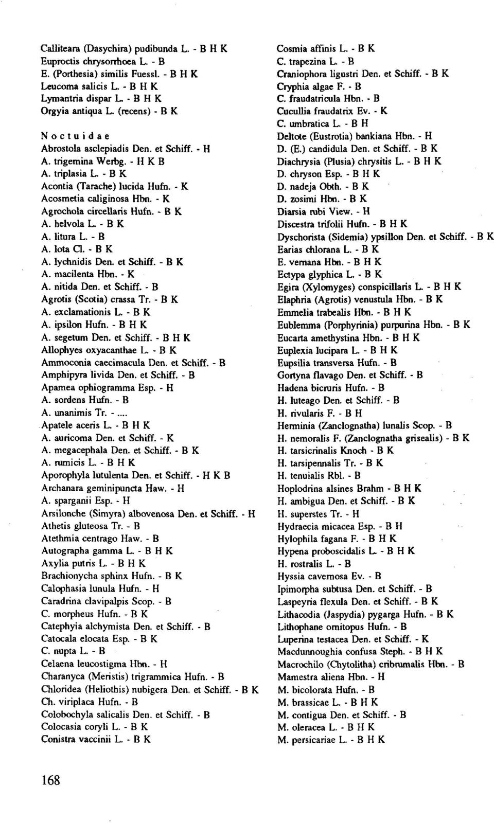 - К Agrochola circellaris Hufn. - В К A. helvola L. - В К A. litura L. - В A. Iota a. - В К A. lychnidis Den. et Schiff. - В К A. macilenta Hbn. - К A. nitida Den. et Schiff. - В Agrotis (Scotia) crassa Tr.