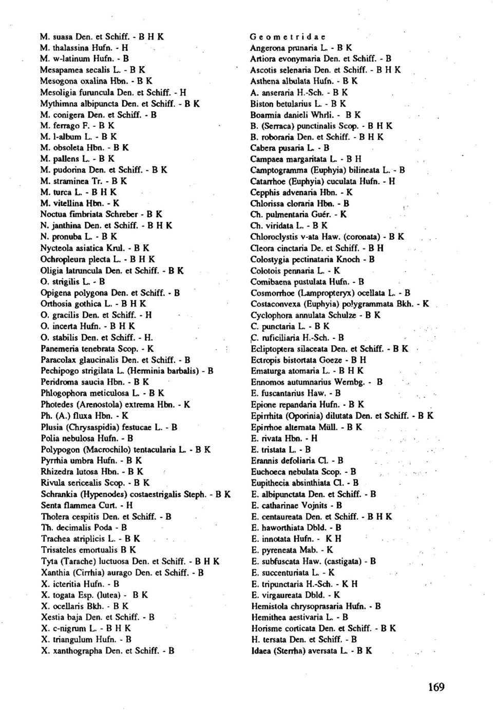 - В H К M. vitellina Hbn. - К Noctua fimbriata Schieber - В К N. janthina Den. et Schiff. - В H К N. pronuba L - В К Nycteola asiatica Kral. - В К Ochropleura plecta L. - В H К Oligia latrancula Den.