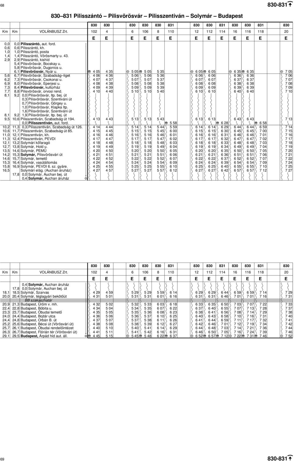 1,6 Pilisvörösvár, Szentiváni út 1,9 Pilisvörösvár, ltp. bej. út 9,5 10,6 Pilisszentiván, Szabadság út 194. 0,0 Pilisszentiván, aut. ford. 10,2 11,3 0,3 Pilisszentiván, Szabadság út 126.