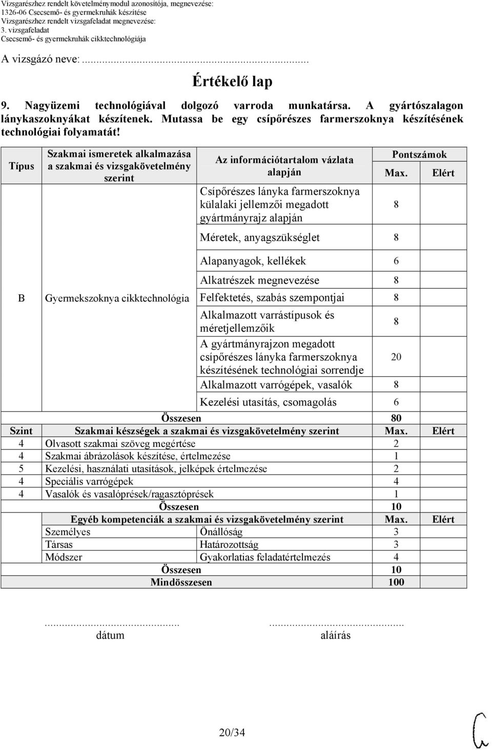 Típus Szakmai ismeretek alkalmazása a szakmai és vizsgakövetelmény szerint Az információtartalom vázlata Csípőrészes lányka farmerszoknya külalaki jellemzői megadott gyártmányrajz Pontszámok Max.