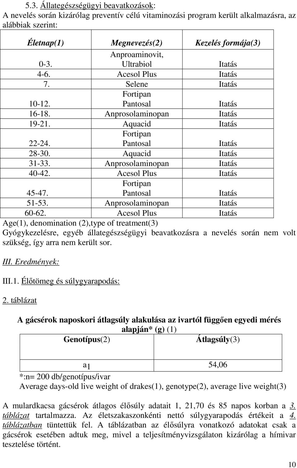 Aquacid Itatás 31-33. Anprosolaminopan Itatás 40-42. Acesol Plus Itatás 45-47. Fortipan Pantosal Itatás 51-53. Anprosolaminopan Itatás 60-62.