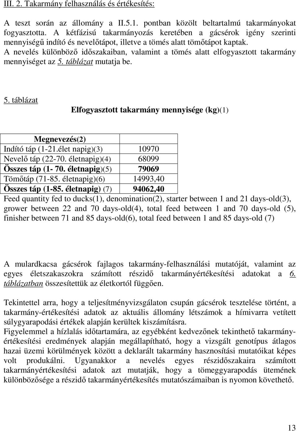 A nevelés különböző időszakaiban, valamint a tömés alatt elfogyasztott takarmány mennyiséget az 5. táblázat mutatja be. 5. táblázat Elfogyasztott takarmány mennyisége (kg)(1) Megnevezés(2) Indító táp (1-21.