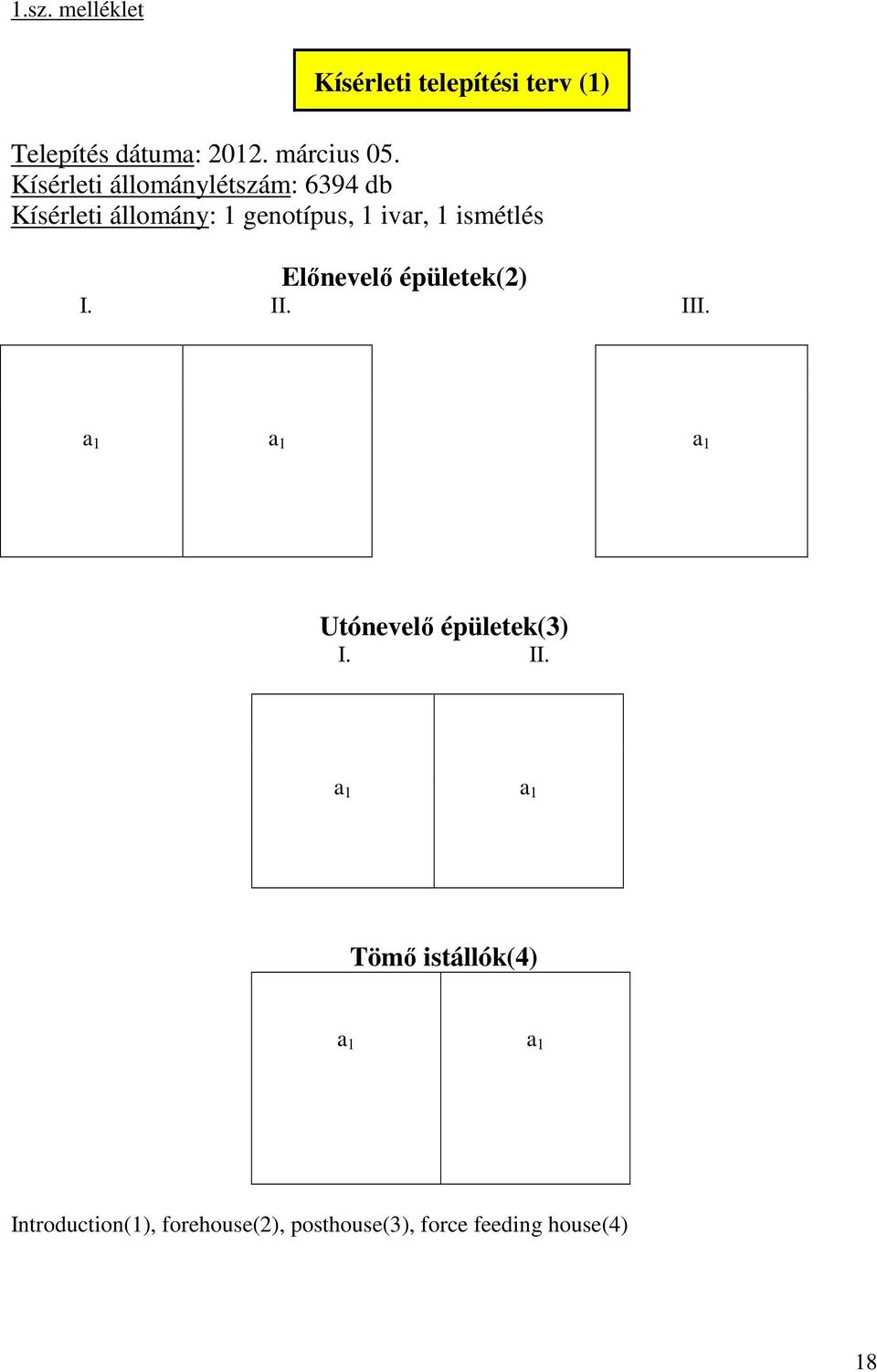 Előnevelő épületek(2) I. II.