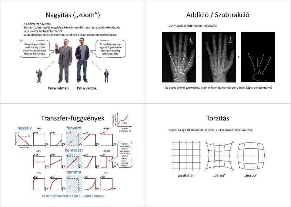 Addíció / Szubtrakció DSA = Digitális Szubtrakciós Angiográfia Orvosdiagnosztikai tevékenység során előállított képek nagy része is ide tartozik. Pl.