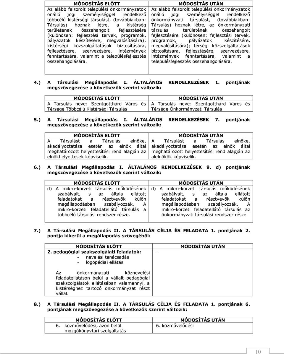 valamint a településfejlesztés összehangolására.