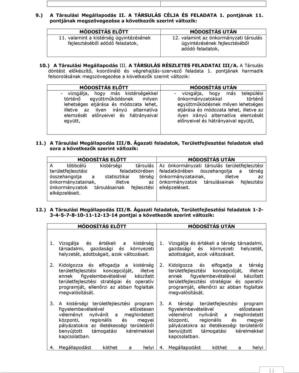 A TÁRSULÁS RÉSZLETES FELADATAI III/A. A Társulás döntést előkészítő, koordináló és végrehajtás-szervező feladata 1.