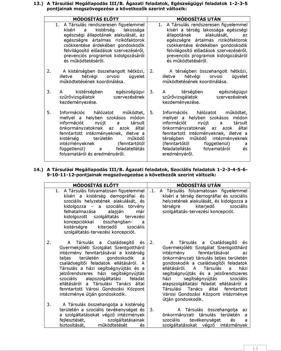 szervezéséről, prevenciós programok kidolgozásáról és működtetéséről. 2. A kistérségben összehangolt hétközi, illetve hétvégi orvosi ügyelet működtetésének koordinálása. 3.