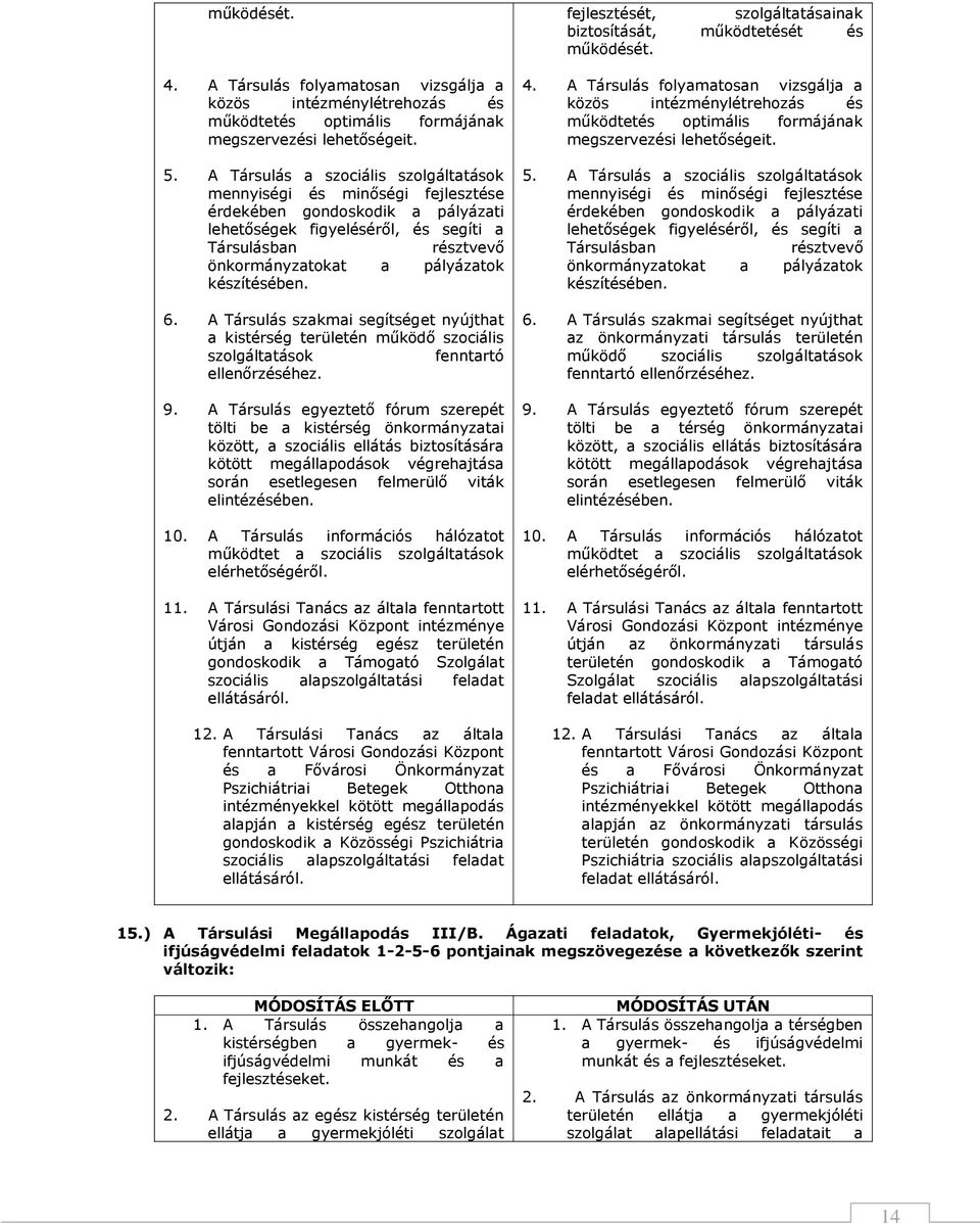 készítésében. 6. A Társulás szakmai segítséget nyújthat a kistérség területén működő szociális szolgáltatások fenntartó ellenőrzéséhez. 9.