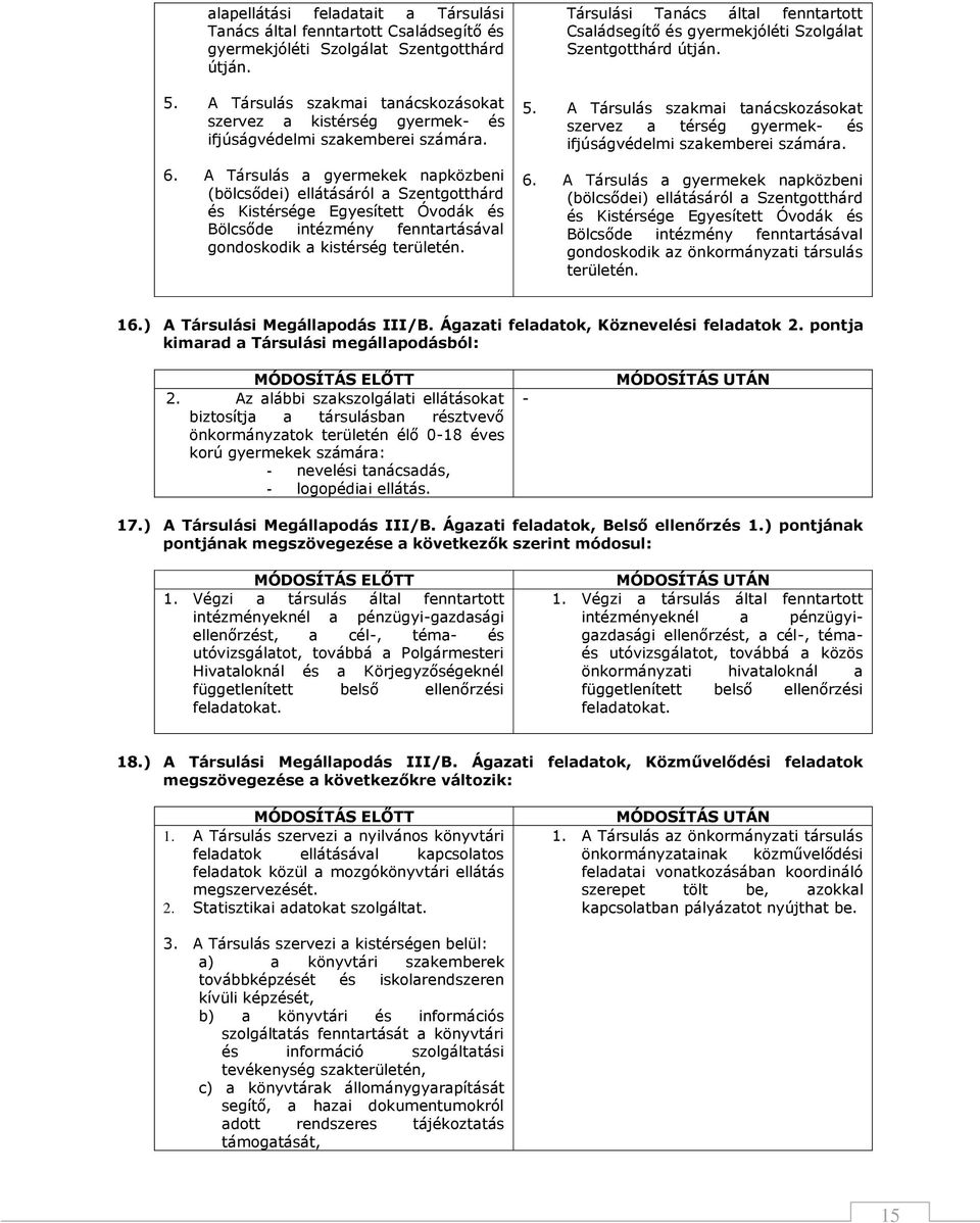 A Társulás a gyermekek napközbeni (bölcsődei) ellátásáról a Szentgotthárd és Kistérsége Egyesített Óvodák és Bölcsőde intézmény fenntartásával gondoskodik a kistérség területén.