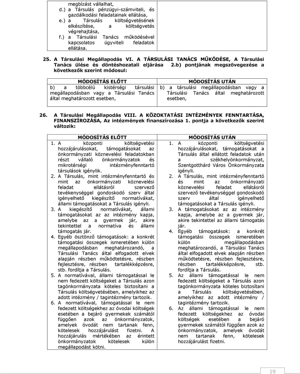 b) pontjának megszövegezése a következők szerint módosul: b) a többcélú kistérségi társulási megállapodásban vagy a Társulási Tanács által meghatározott esetben, b) a társulási megállapodásban vagy a