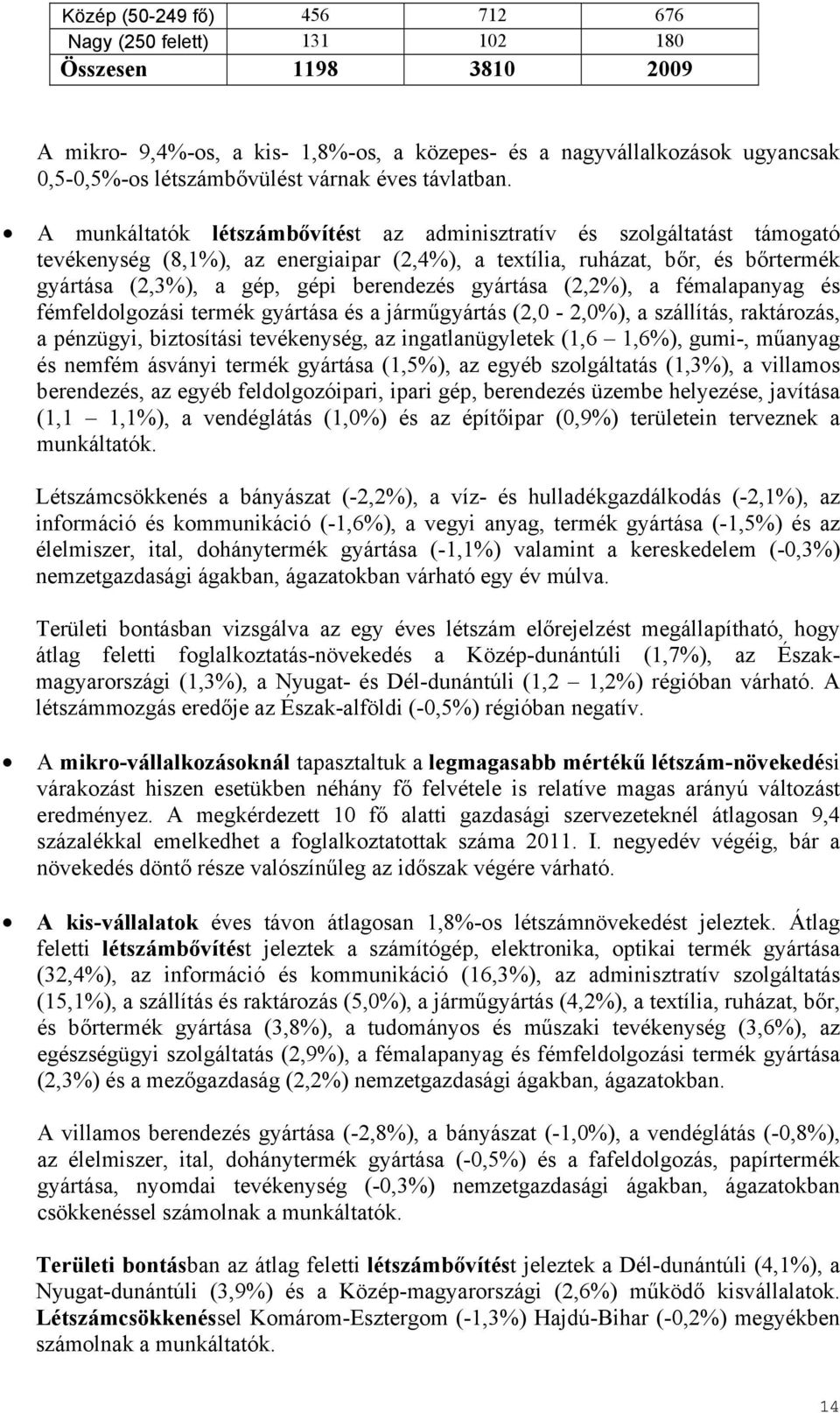 A munkáltatók létszámbővítést az adminisztratív és szolgáltatást támogató tevékenység (8,1), az energiaipar (2,4), a textília, ruházat, bőr, és bőrtermék gyártása (2,3), a gép, gépi berendezés