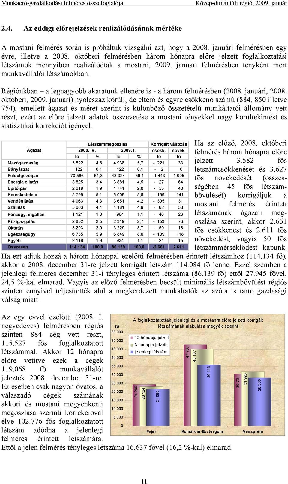 Régiónkban a legnagyobb akaratunk ellenére is - a három felmérésben (2008. januári, 2008. októberi, 2009.