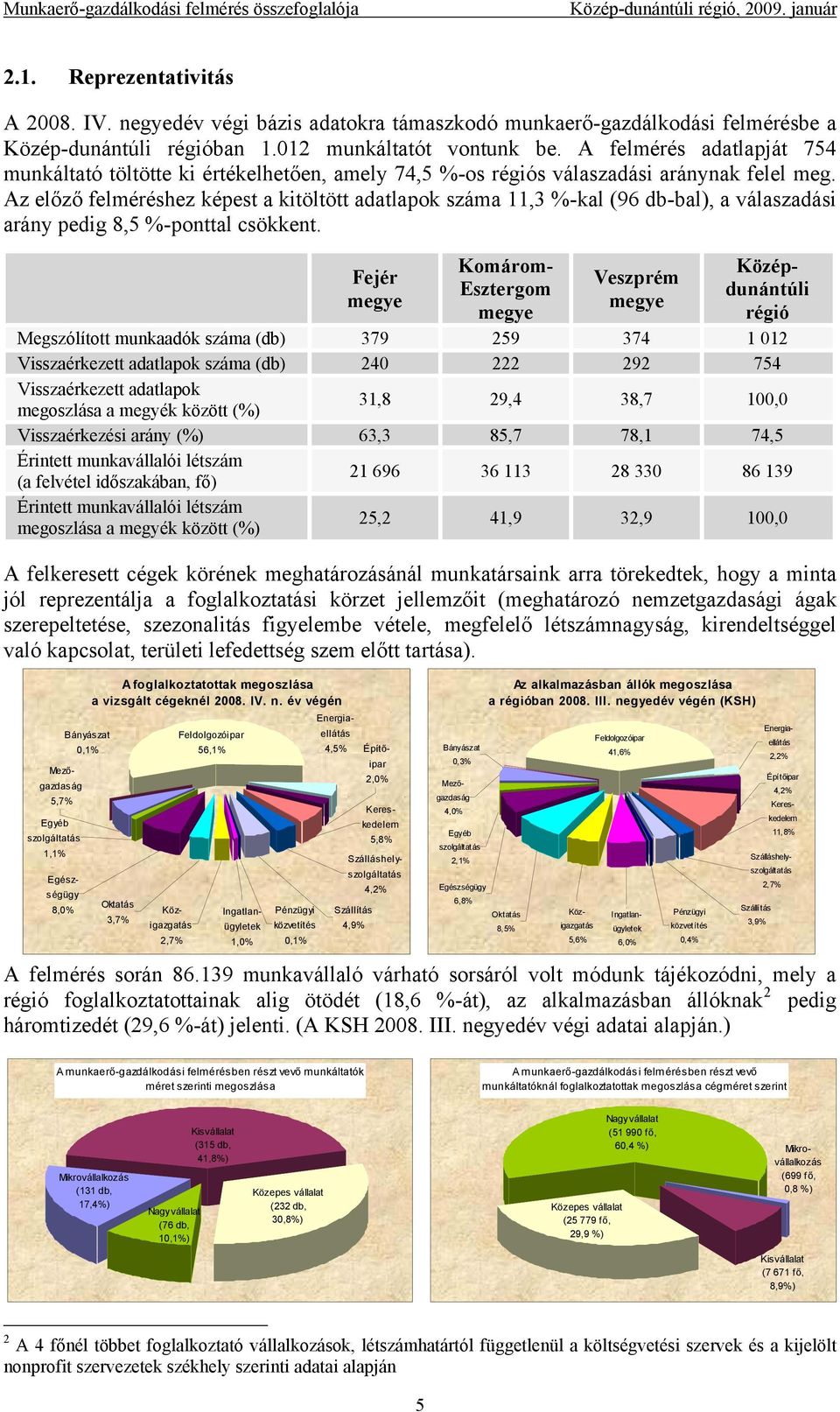 Az előző felméréshez képest a kitöltött adatlapok száma 11,3 %-kal (96 db-bal), a válaszadási arány pedig 8,5 %-ponttal csökkent.