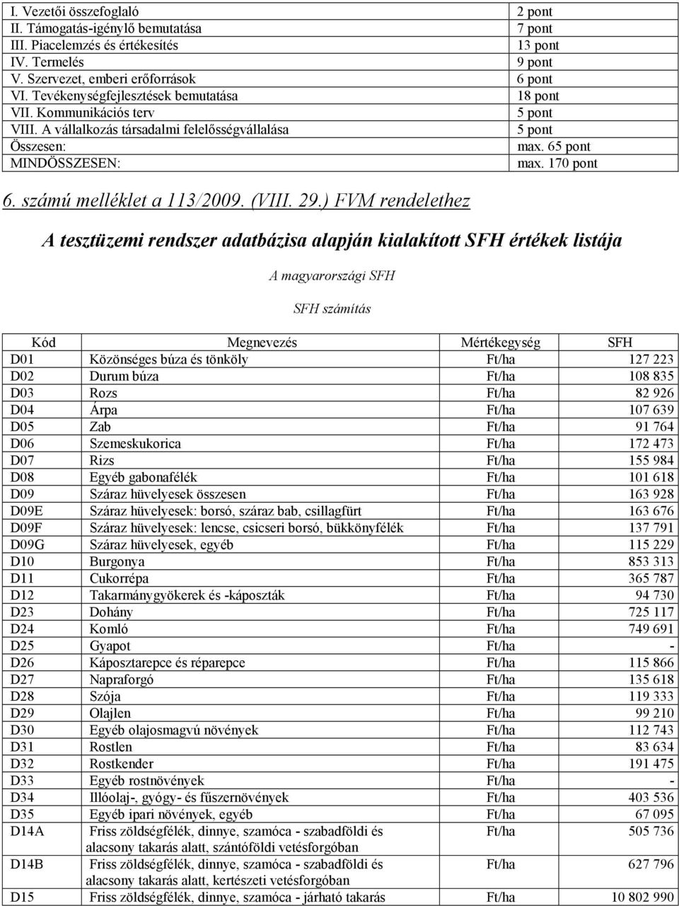 számú melléklet a 113/2009. (VIII. 29.