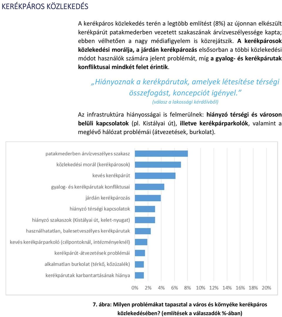 A kerékpárosok közlekedési morálja, a járdán kerékpározás elsősorban a többi közlekedési módot használók számára jelent problémát, míg a gyalog és kerékpárutak konfliktusai mindkét felet érintik.