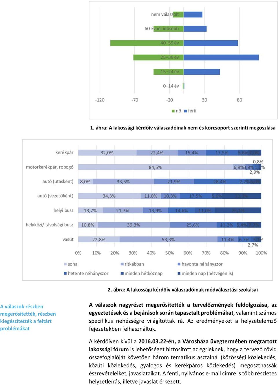 feldolgozása, az egyeztetések és a bejárások során tapasztalt problémákat, valamint számos specifikus nehézségre világítottak rá. Az eredményeket a helyzetelemző fejezetekben felhasználtuk.