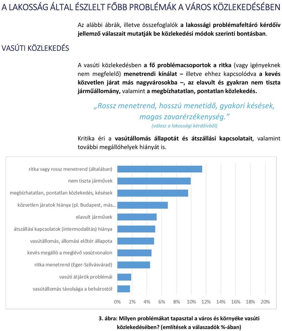 A vasúti közlekedésben a fő problémacsoportok a ritka (vagy igényeknek nem megfelelő) menetrendi kínálat illetve ehhez kapcsolódva a kevés közvetlen járat más nagyvárosokba, az elavult és gyakran nem