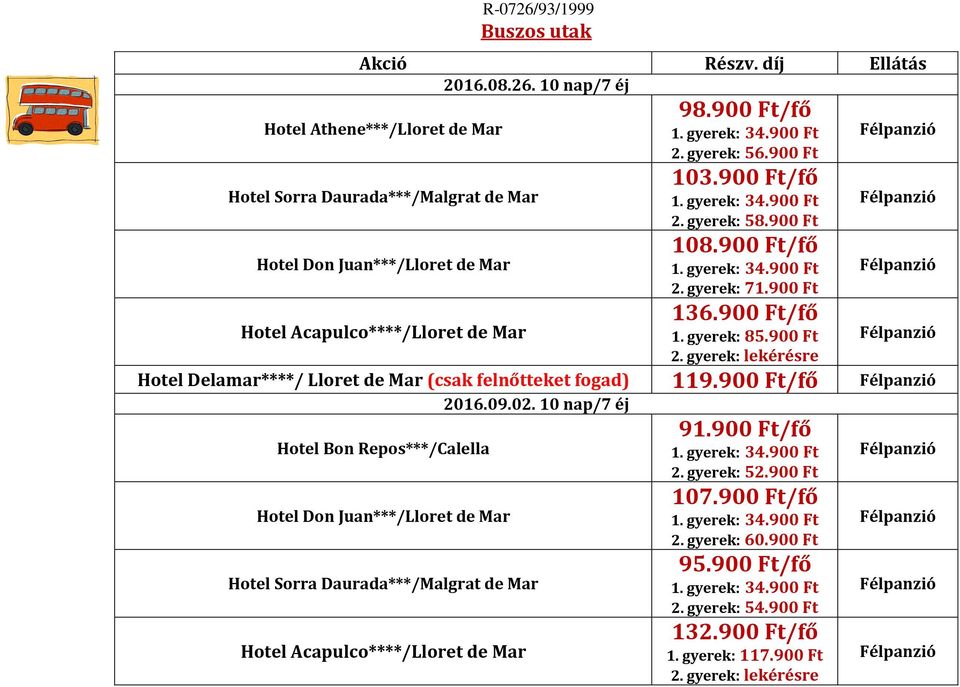900 Ft Hotel Delamar****/ Lloret de Mar (csak felnőtteket fogad) 119.900 Ft/fő 2016.09.02.