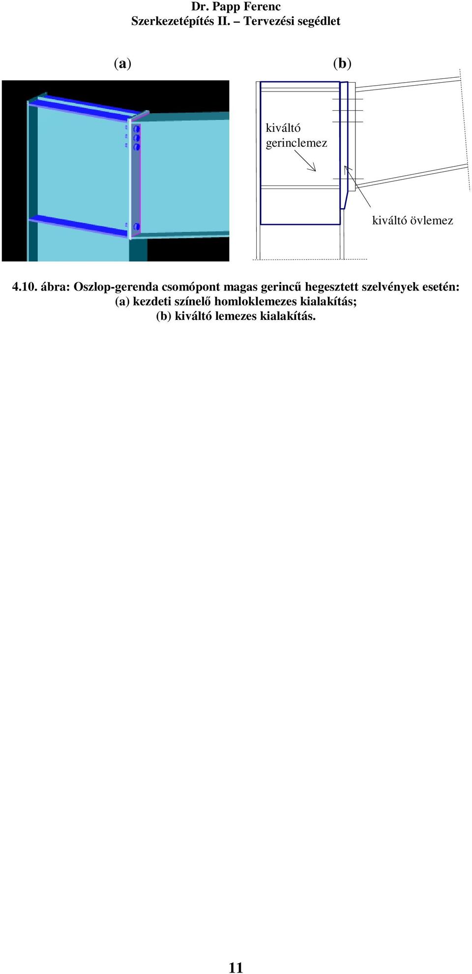 hegesztett szelvények esetén: (a) kezdeti színelő
