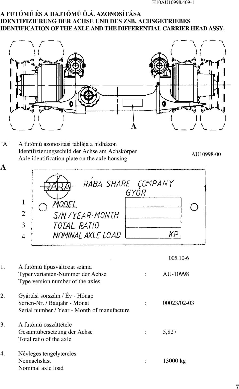 A futómű típusváltozat száma Typenvarianten-Nummer der Achse : AU-0998 Type version number of the axles. Gyártási sorszám / Év - Hónap Serien-Nr.