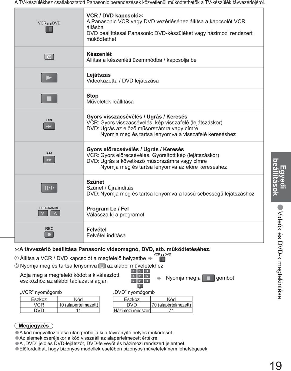 üzemmódba / kapcsolja be Lejátszás Videokazetta / DVD lejátszása Stop M veletek leállítása Gyors visszacsévélés / Ugrás / Keresés VCR: Gyors visszacsévélés, kép visszafelé (lejátszáskor) DVD: Ugrás