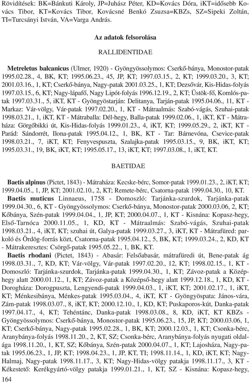 03.16., 1, KT; Cserkõ-bánya, Nagy-patak 2001.03.25., 1, KT; Dezsõvár, Kis-Hidas-folyás 1997.03.15., 6, KT; Nagy-lápafõ, Nagy Lipót-folyás 1996.12.19., 2, KT; Üstök-fõ, Komlós-patak 1997.03.31.