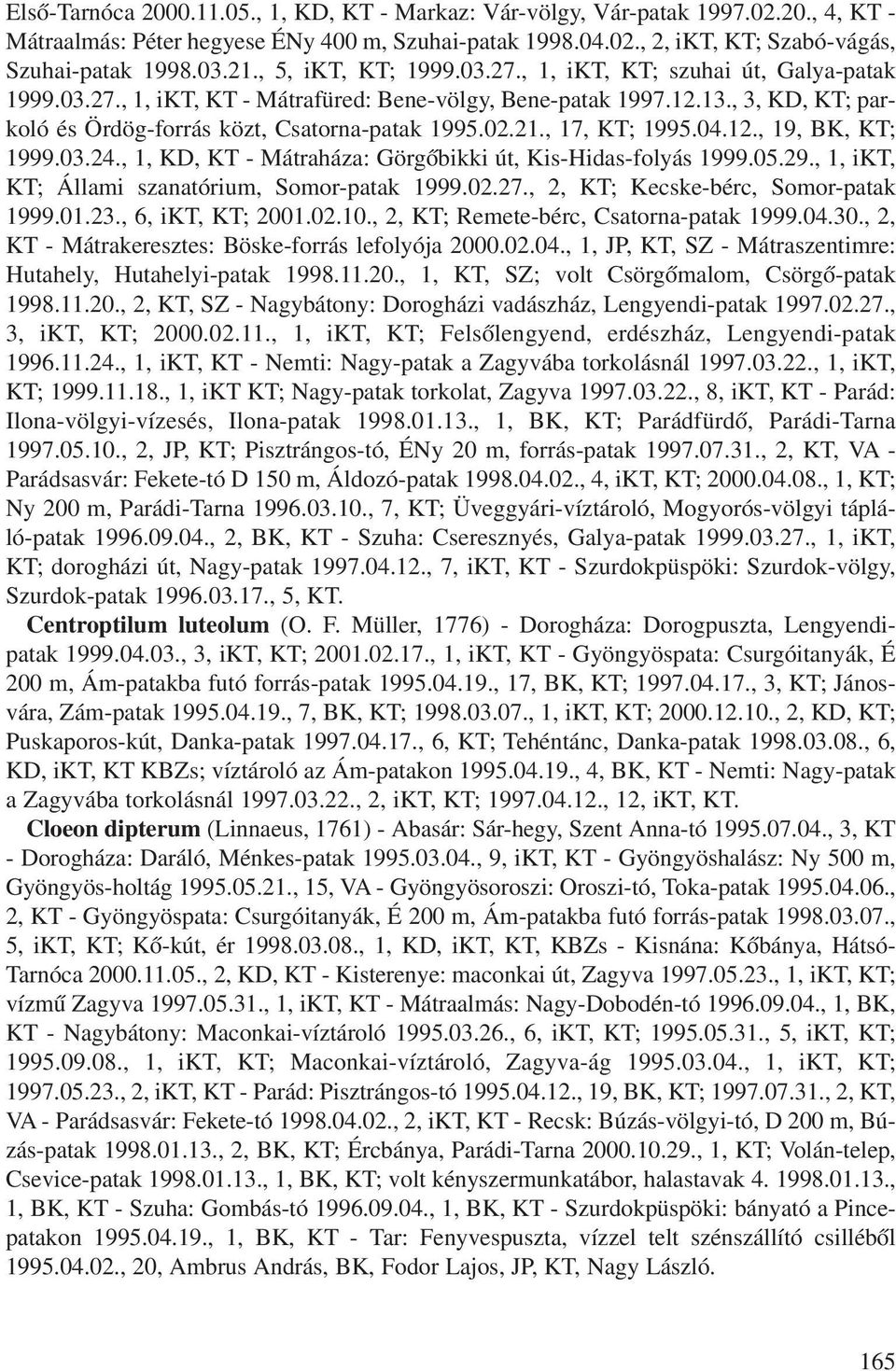 21., 17, KT; 1995.04.12., 19, BK, KT; 1999.03.24., 1, KD, KT - Mátraháza: Görgõbikki út, Kis-Hidas-folyás 1999.05.29., 1, ikt, KT; Állami szanatórium, Somor-patak 1999.02.27.