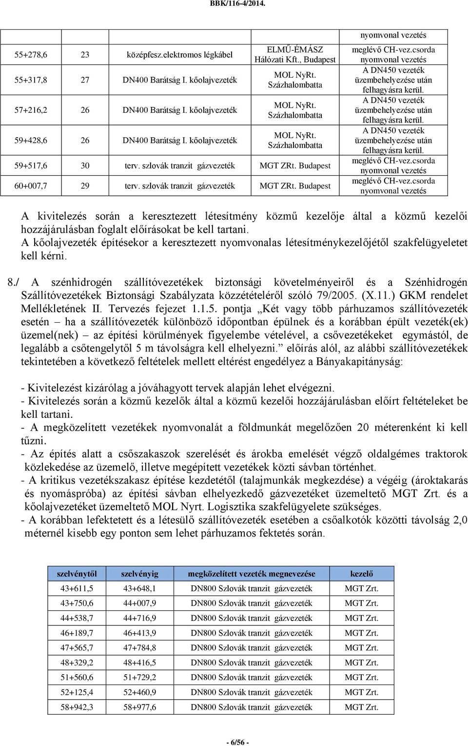 csorda nyomvonal vezetés A DN450 vezeték üzembehelyezése után felhagyásra kerül. A DN450 vezeték üzembehelyezése után felhagyásra kerül. A DN450 vezeték üzembehelyezése után felhagyásra kerül. meglévő CH-vez.