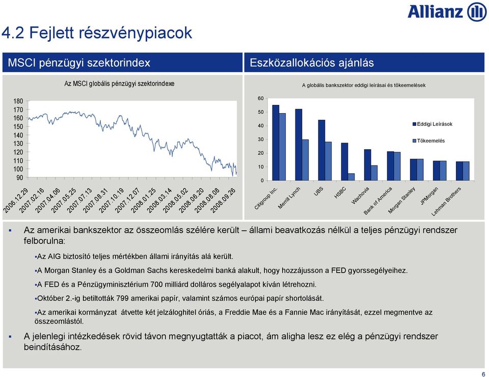 08.08 2008.09.26 Citigroup Inc.